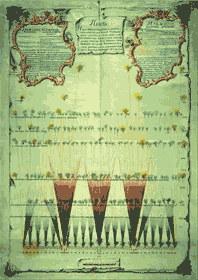 План боевого порядка мушкетерского полка Обсервационного корпуса с показанием радиуса действия огня принадлежащей ему артиллерии. 1757 г.